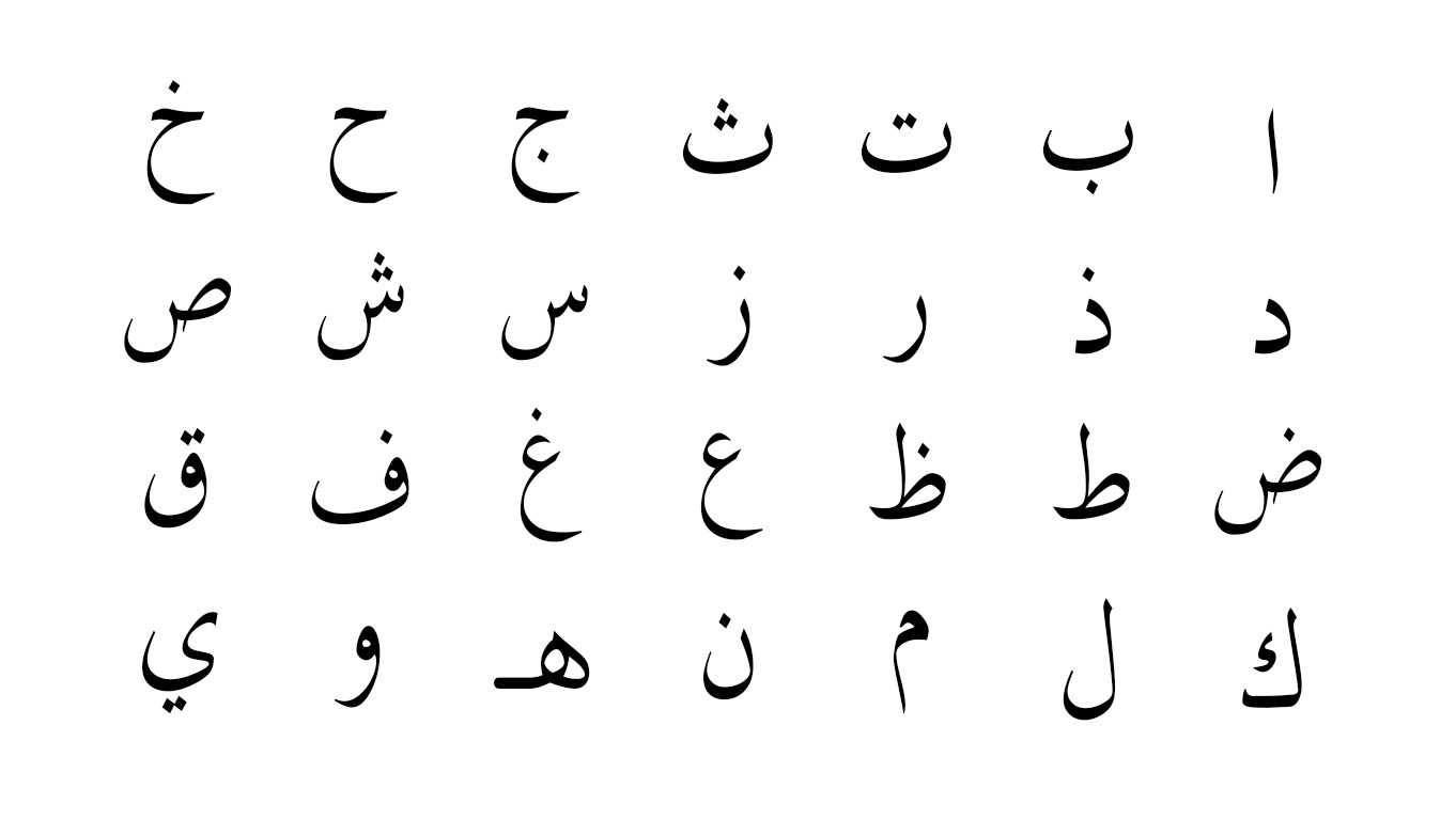 Joining Arabic Letters Chart